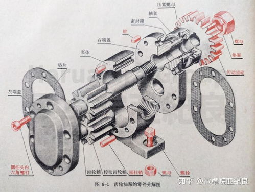 令人嘆為觀止的精美手繪 機(jī)械制圖 1982年版